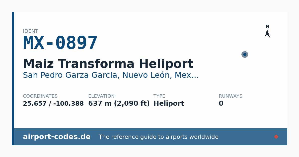 Generated summary graphic for Maiz Transforma Heliport showing codes, coordinates and a runway sketch