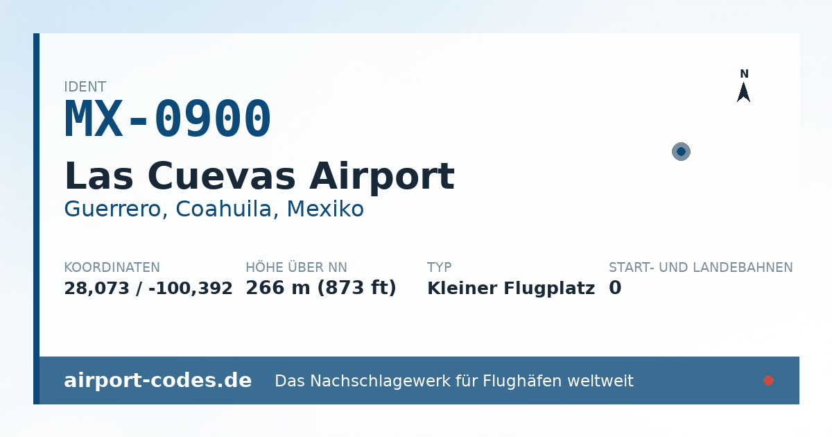 Generierte Übersichtsgrafik zum Flughafen Las Cuevas Airport mit Codes, Koordinaten und Bahnenskizze