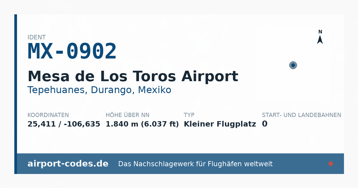 Generierte Übersichtsgrafik zum Flughafen Mesa de Los Toros Airport mit Codes, Koordinaten und Bahnenskizze