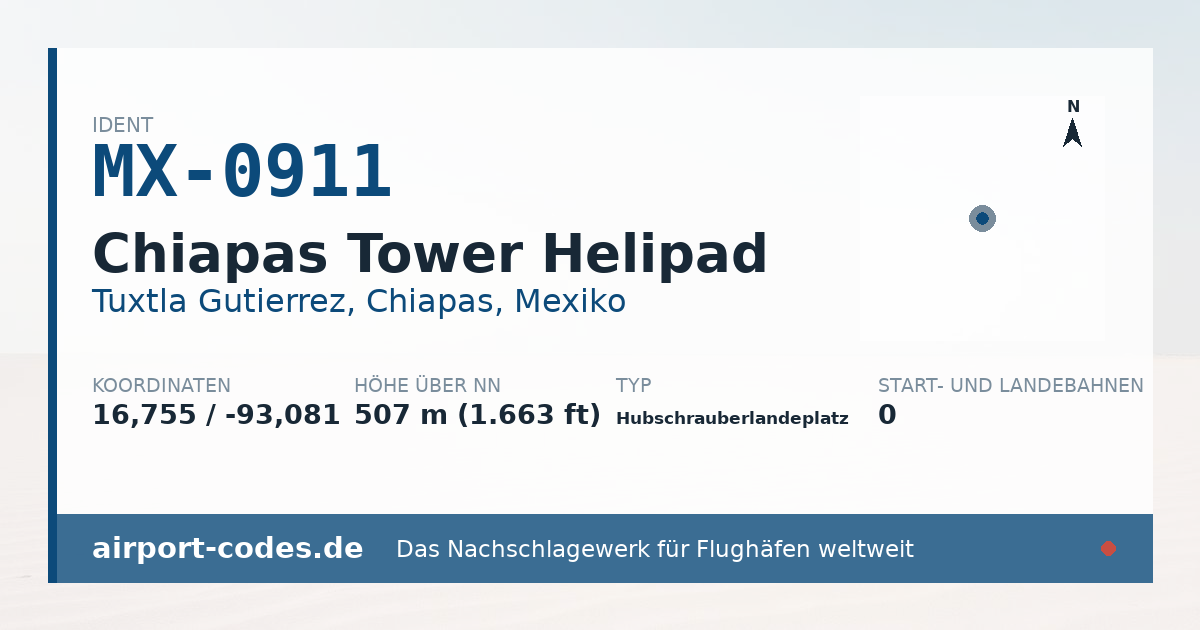 Generierte Übersichtsgrafik zum Flughafen Chiapas Tower Helipad mit Codes, Koordinaten und Bahnenskizze