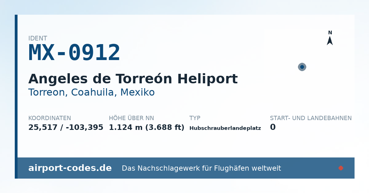 Generierte Übersichtsgrafik zum Flughafen Angeles de Torreón Heliport mit Codes, Koordinaten und Bahnenskizze