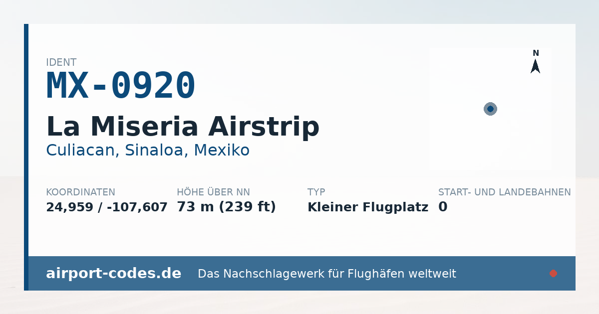 Generierte Übersichtsgrafik zum Flughafen La Miseria Airstrip mit Codes, Koordinaten und Bahnenskizze