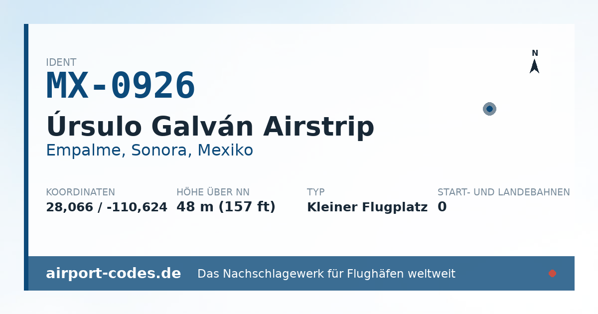Generierte Übersichtsgrafik zum Flughafen Úrsulo Galván Airstrip mit Codes, Koordinaten und Bahnenskizze
