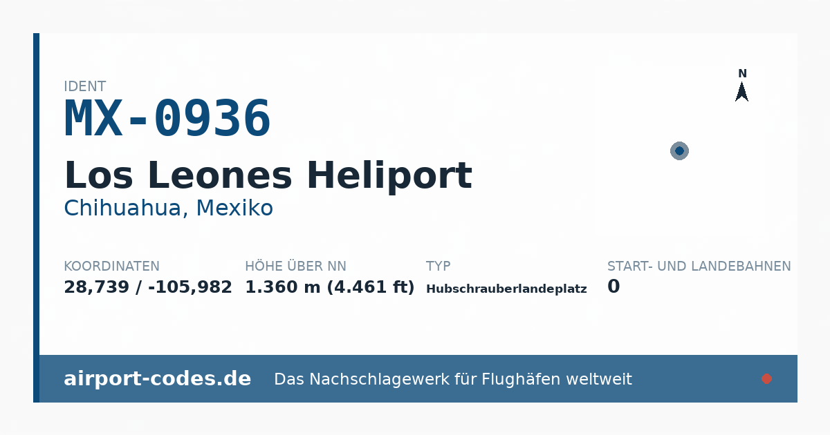 Generierte Übersichtsgrafik zum Flughafen Los Leones Heliport mit Codes, Koordinaten und Bahnenskizze