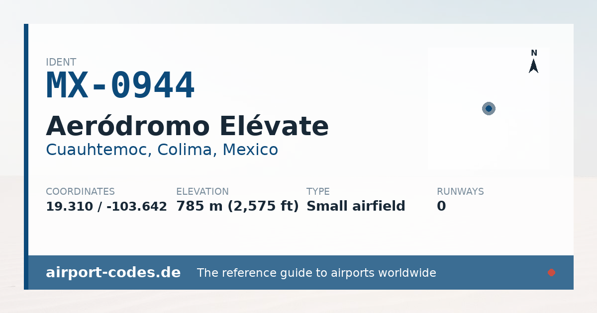 Generated summary graphic for Aeródromo Elévate showing codes, coordinates and a runway sketch