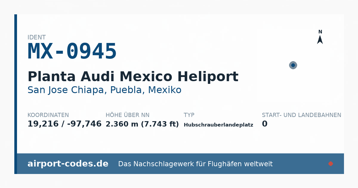 Generierte Übersichtsgrafik zum Flughafen Planta Audi Mexico Heliport mit Codes, Koordinaten und Bahnenskizze