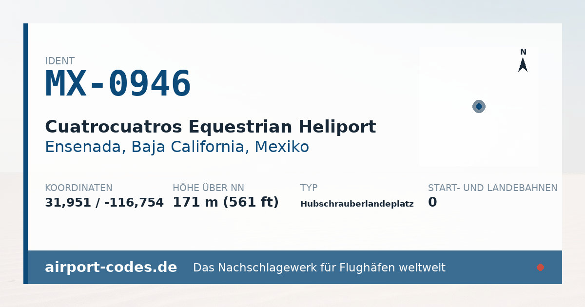 Generierte Übersichtsgrafik zum Flughafen Cuatrocuatros Equestrian Heliport mit Codes, Koordinaten und Bahnenskizze