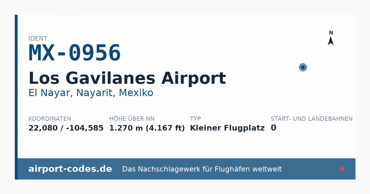 Generierte Übersichtsgrafik zum Flughafen Los Gavilanes Airport mit Codes, Koordinaten und Bahnenskizze