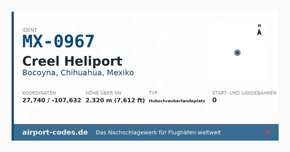 Generierte Übersichtsgrafik zum Flughafen Creel Heliport mit Codes, Koordinaten und Bahnenskizze
