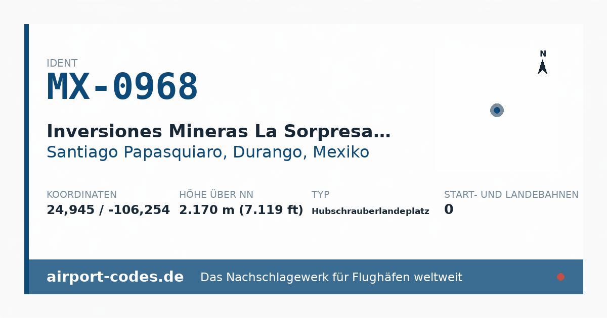 Generierte Übersichtsgrafik zum Flughafen Inversiones Mineras La Sorpresa Heliport mit Codes, Koordinaten und Bahnenskizze