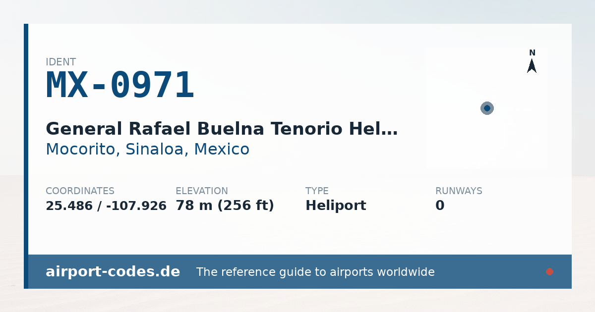 Generated summary graphic for General Rafael Buelna Tenorio Heliport showing codes, coordinates and a runway sketch