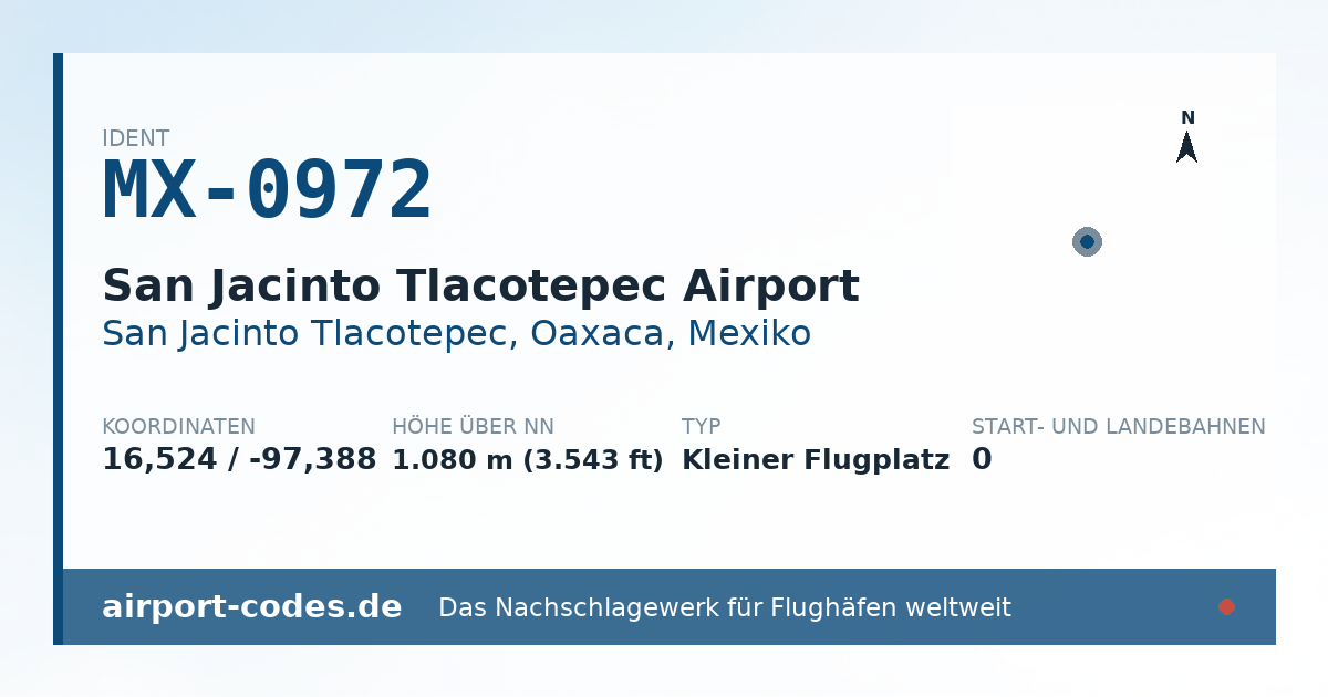 Generierte Übersichtsgrafik zum Flughafen San Jacinto Tlacotepec Airport mit Codes, Koordinaten und Bahnenskizze