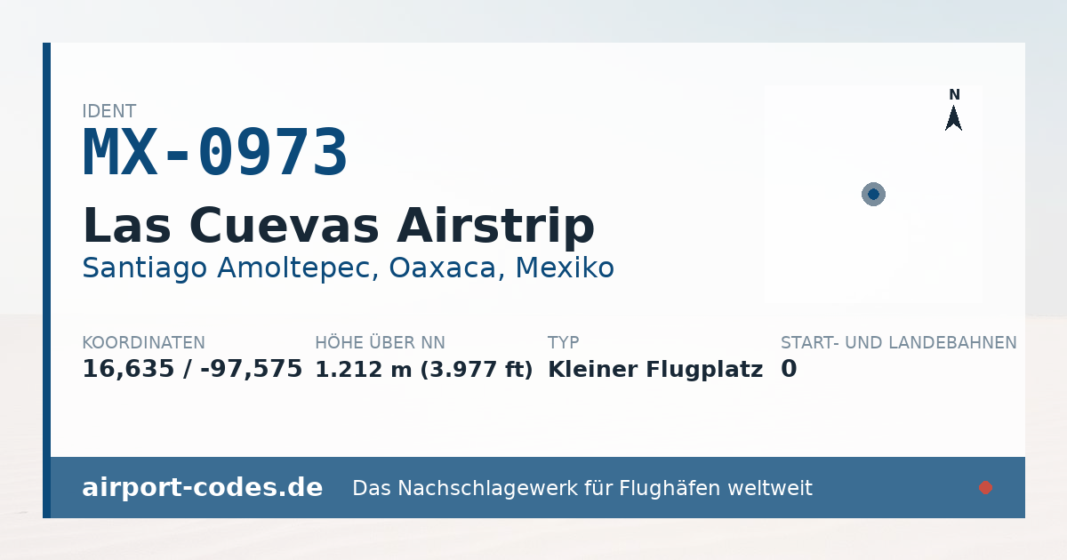 Generierte Übersichtsgrafik zum Flughafen Las Cuevas Airstrip mit Codes, Koordinaten und Bahnenskizze