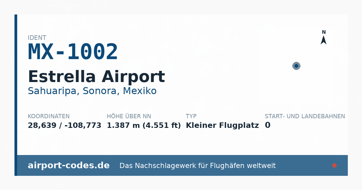 Generierte Übersichtsgrafik zum Flughafen Estrella Airport mit Codes, Koordinaten und Bahnenskizze