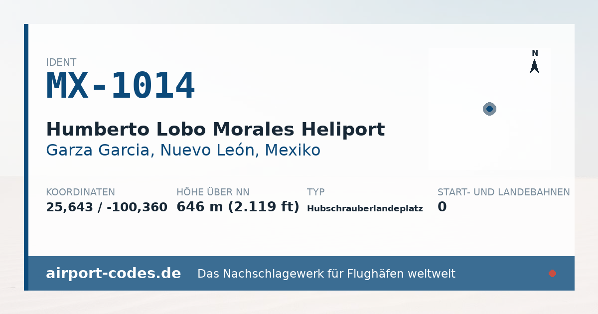 Generierte Übersichtsgrafik zum Flughafen Humberto Lobo Morales Heliport mit Codes, Koordinaten und Bahnenskizze
