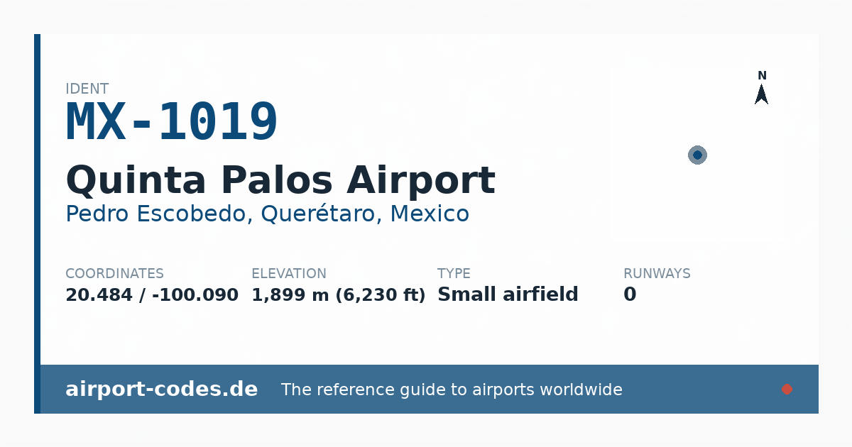 Generated summary graphic for Quinta Palos Airport showing codes, coordinates and a runway sketch
