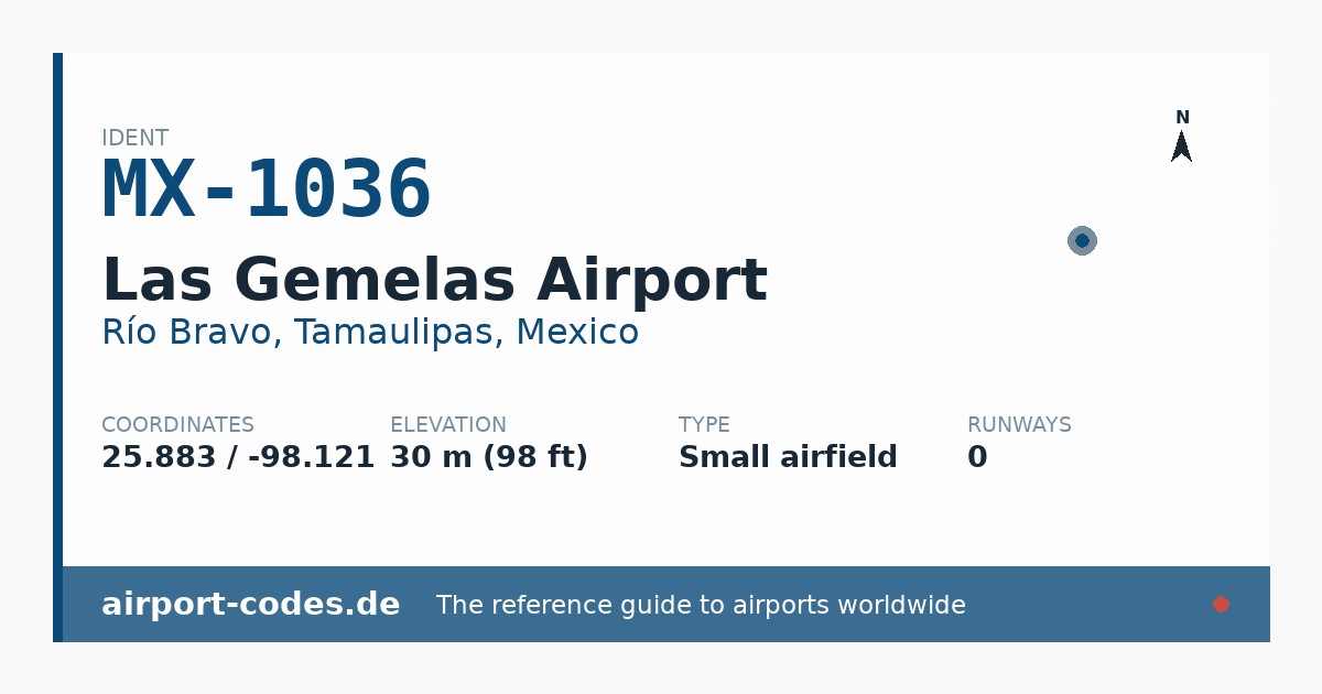 Generated summary graphic for Las Gemelas Airport showing codes, coordinates and a runway sketch