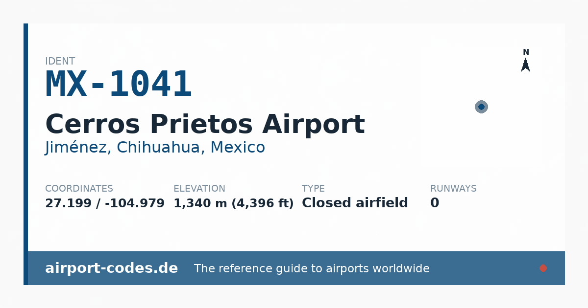Generated summary graphic for Cerros Prietos Airport showing codes, coordinates and a runway sketch