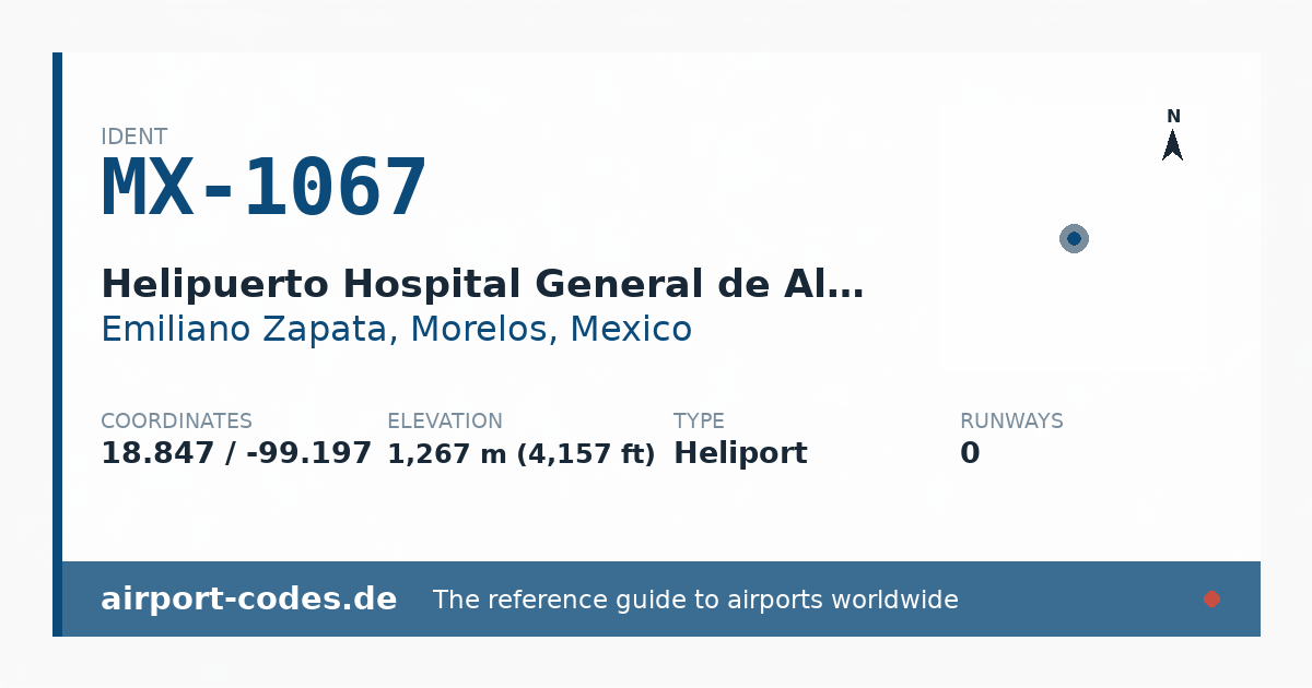 Generated summary graphic for Helipuerto Hospital General de Alta Resolucion, ISSSTE Morelos showing codes, coordinates and a runway sketch