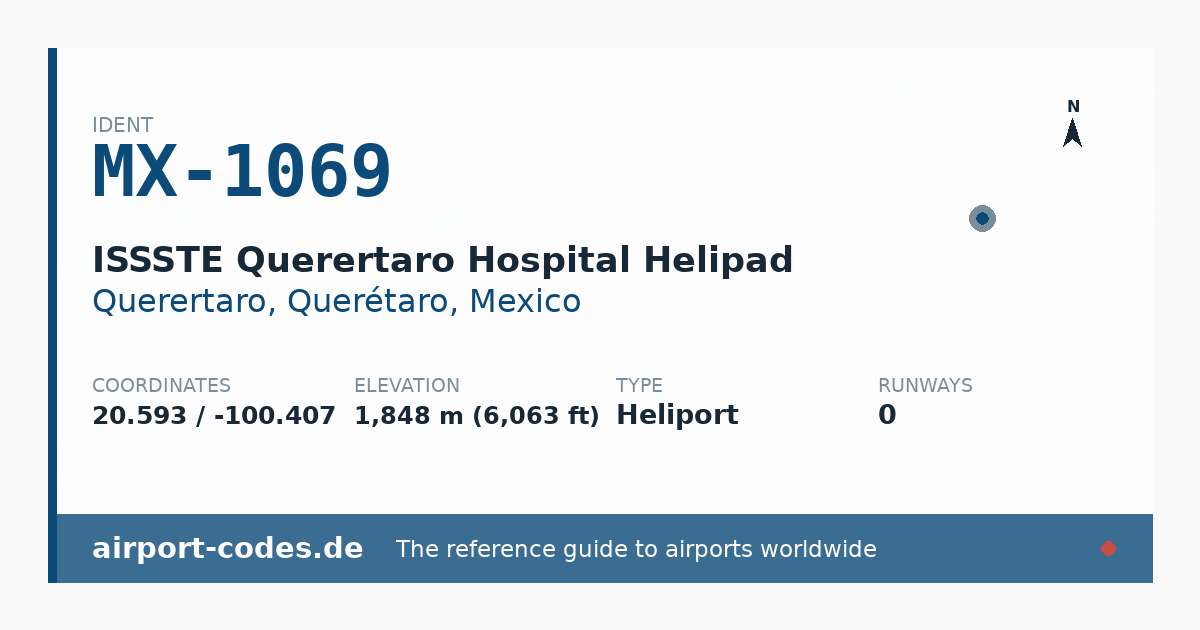 Generated summary graphic for ISSSTE Querertaro Hospital Helipad showing codes, coordinates and a runway sketch