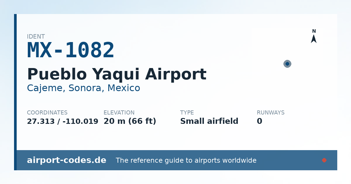 Generated summary graphic for Pueblo Yaqui Airport showing codes, coordinates and a runway sketch