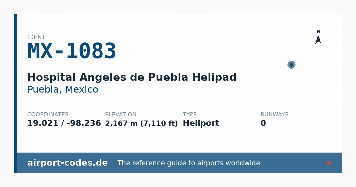 Generated summary graphic for Hospital Angeles de Puebla Helipad showing codes, coordinates and a runway sketch