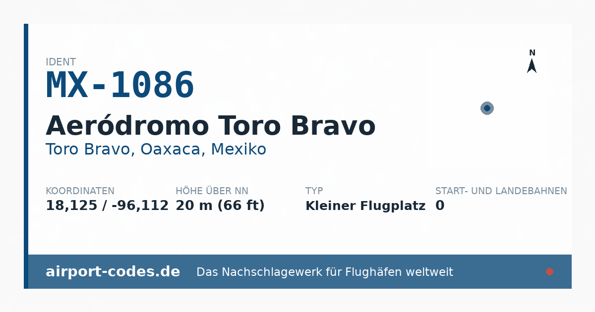 Generierte Übersichtsgrafik zum Flughafen Aeródromo Toro Bravo mit Codes, Koordinaten und Bahnenskizze