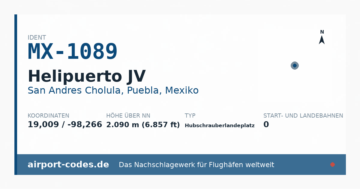 Generierte Übersichtsgrafik zum Flughafen Helipuerto JV mit Codes, Koordinaten und Bahnenskizze