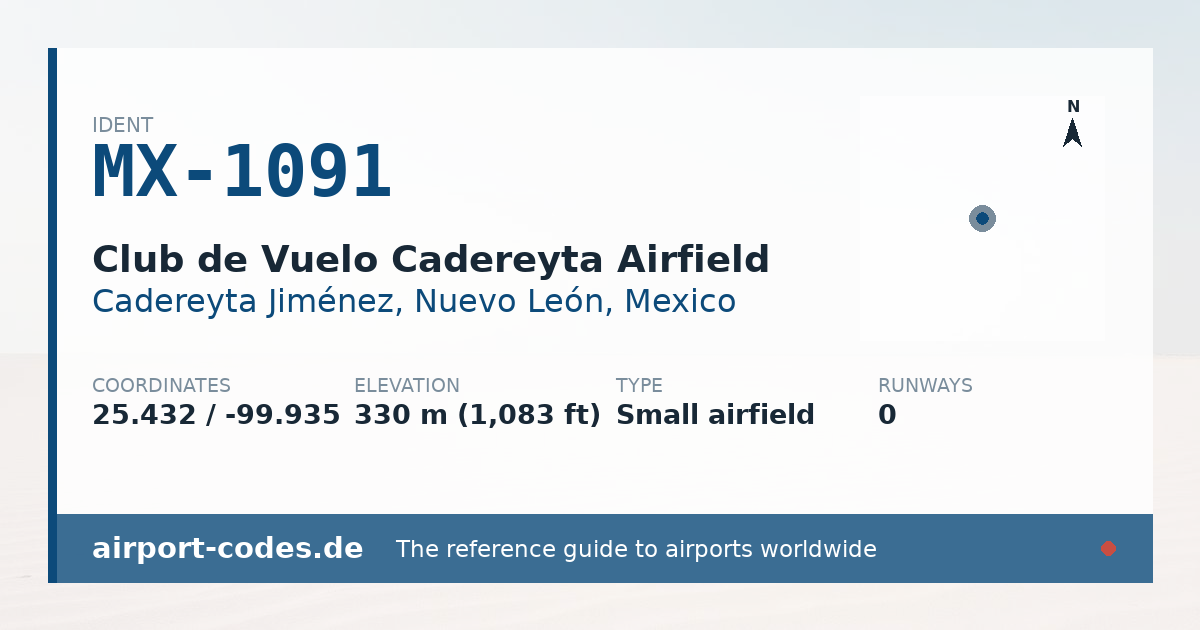 Generated summary graphic for Club de Vuelo Cadereyta Airfield showing codes, coordinates and a runway sketch