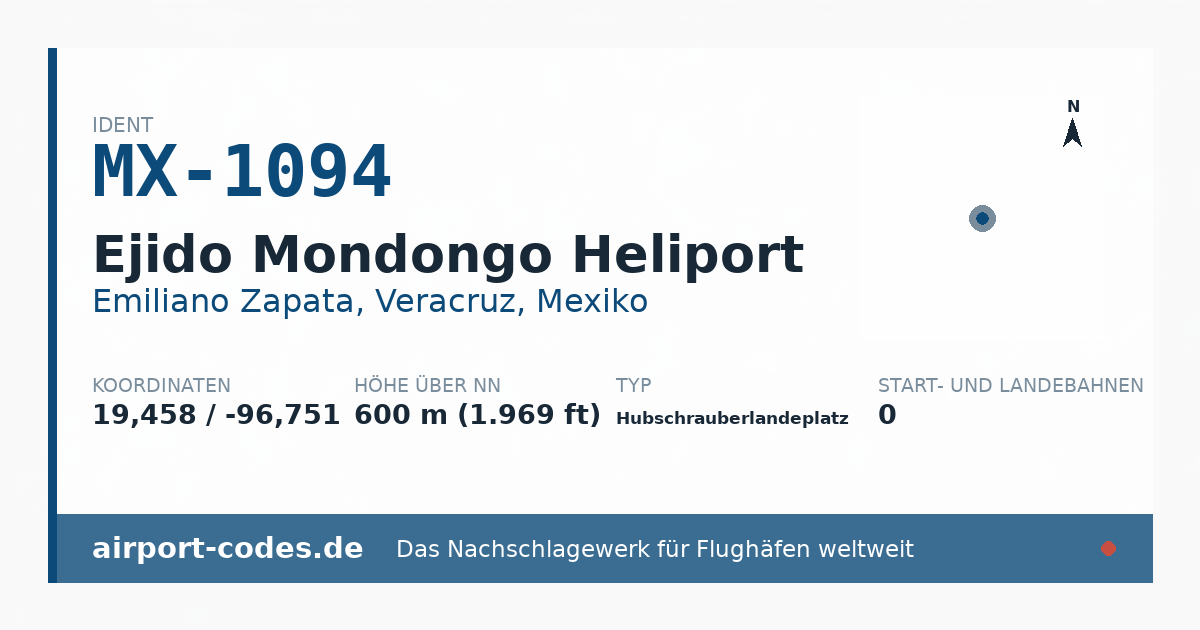 Generierte Übersichtsgrafik zum Flughafen Ejido Mondongo Heliport mit Codes, Koordinaten und Bahnenskizze