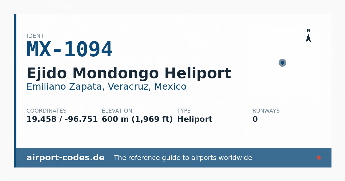 Generated summary graphic for Ejido Mondongo Heliport showing codes, coordinates and a runway sketch