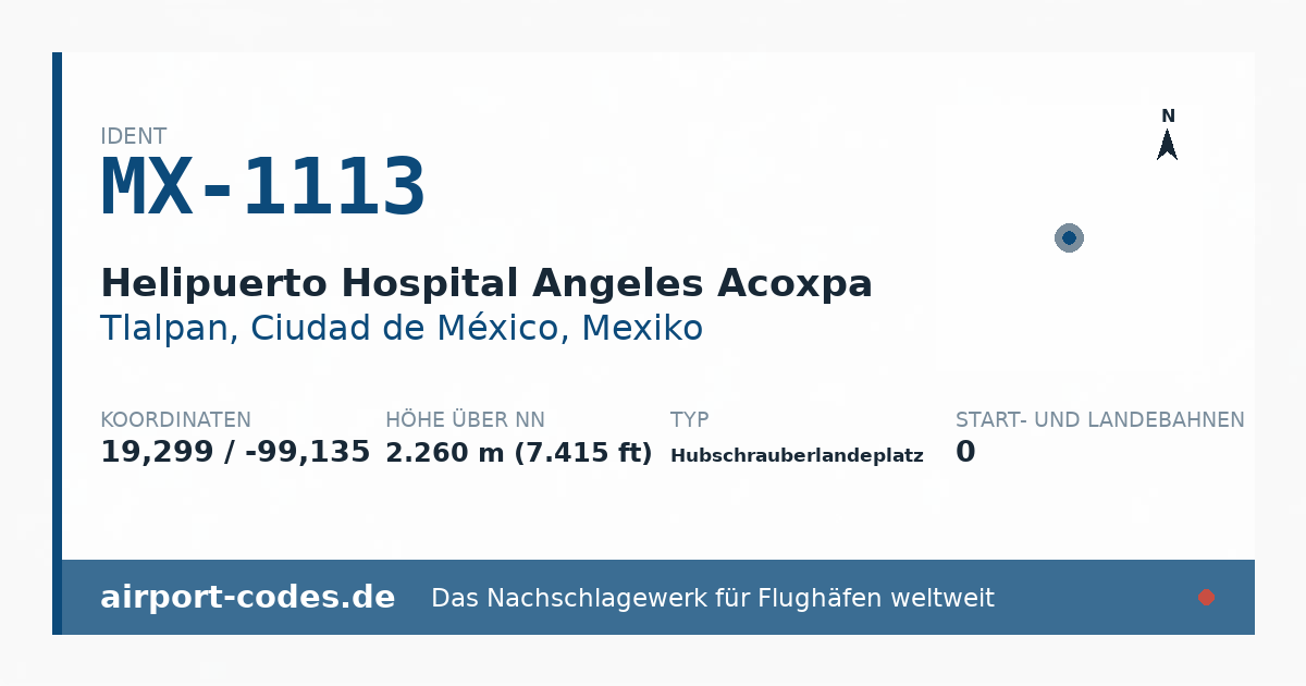 Generierte Übersichtsgrafik zum Flughafen Helipuerto Hospital Angeles Acoxpa mit Codes, Koordinaten und Bahnenskizze