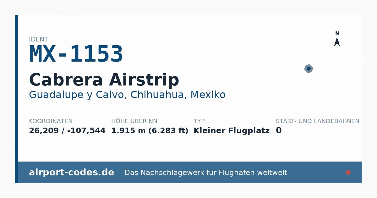 Generierte Übersichtsgrafik zum Flughafen Cabrera Airstrip mit Codes, Koordinaten und Bahnenskizze
