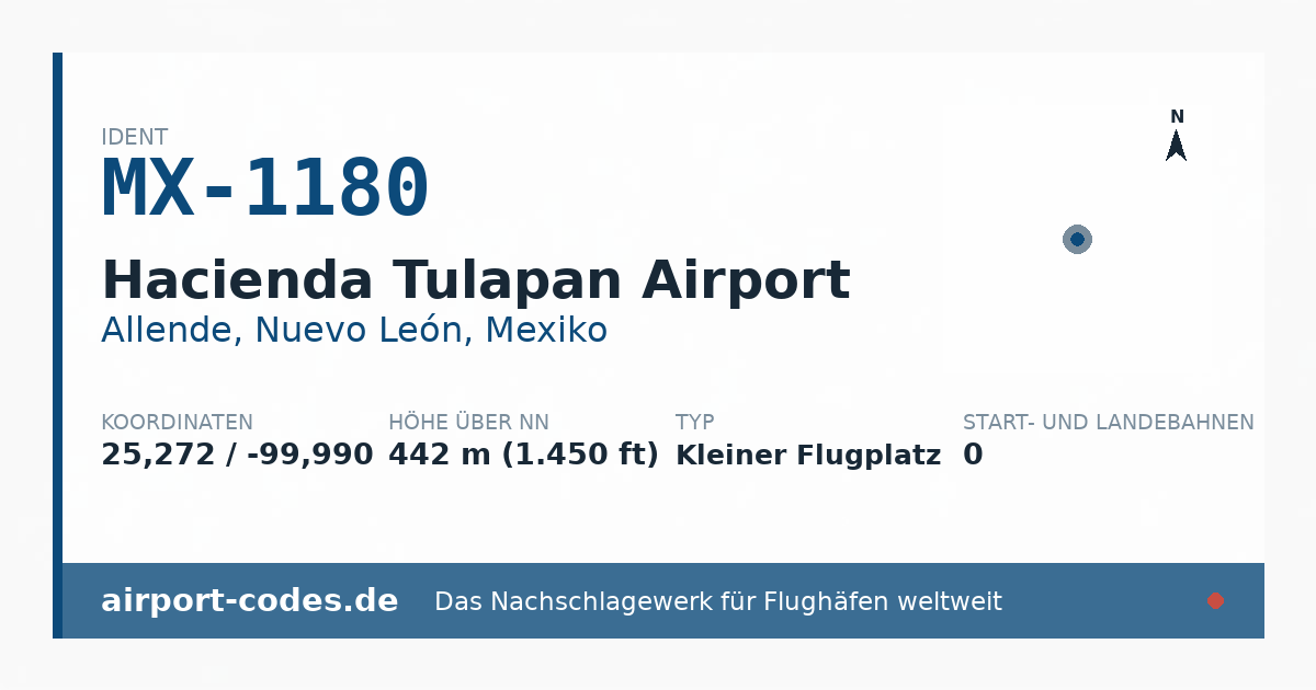 Generierte Übersichtsgrafik zum Flughafen Hacienda Tulapan Airport mit Codes, Koordinaten und Bahnenskizze