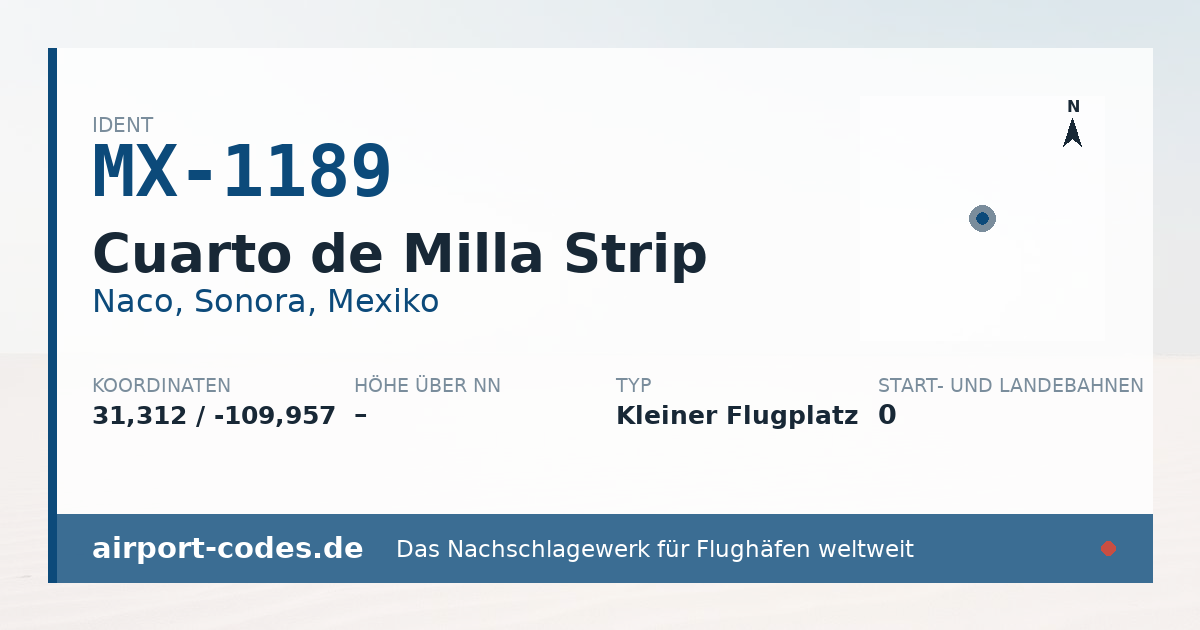 Generierte Übersichtsgrafik zum Flughafen Cuarto de Milla Strip mit Codes, Koordinaten und Bahnenskizze