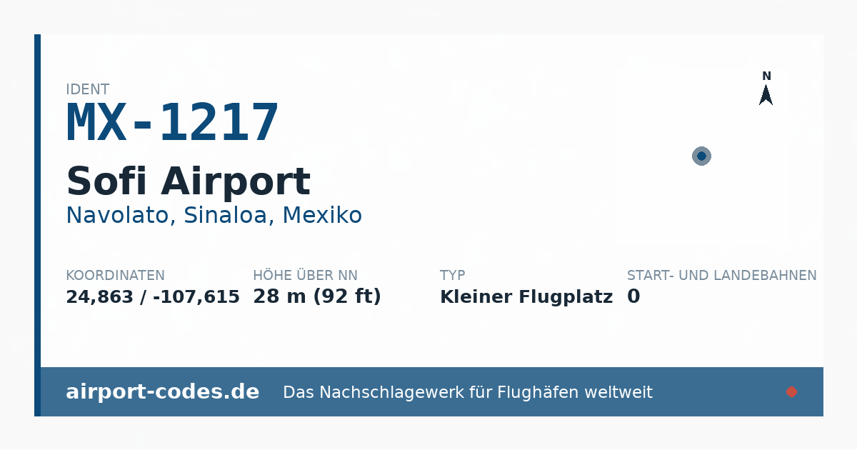 Generierte Übersichtsgrafik zum Flughafen Sofi Airport mit Codes, Koordinaten und Bahnenskizze