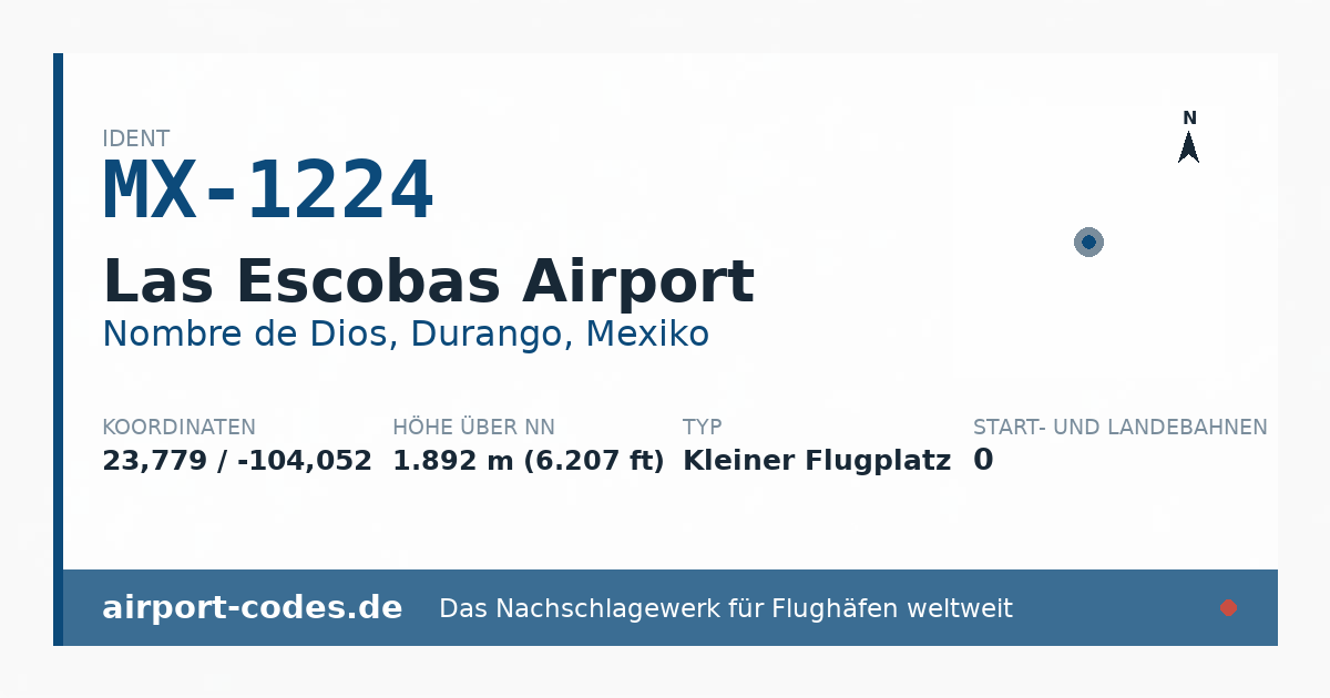 Generierte Übersichtsgrafik zum Flughafen Las Escobas Airport mit Codes, Koordinaten und Bahnenskizze
