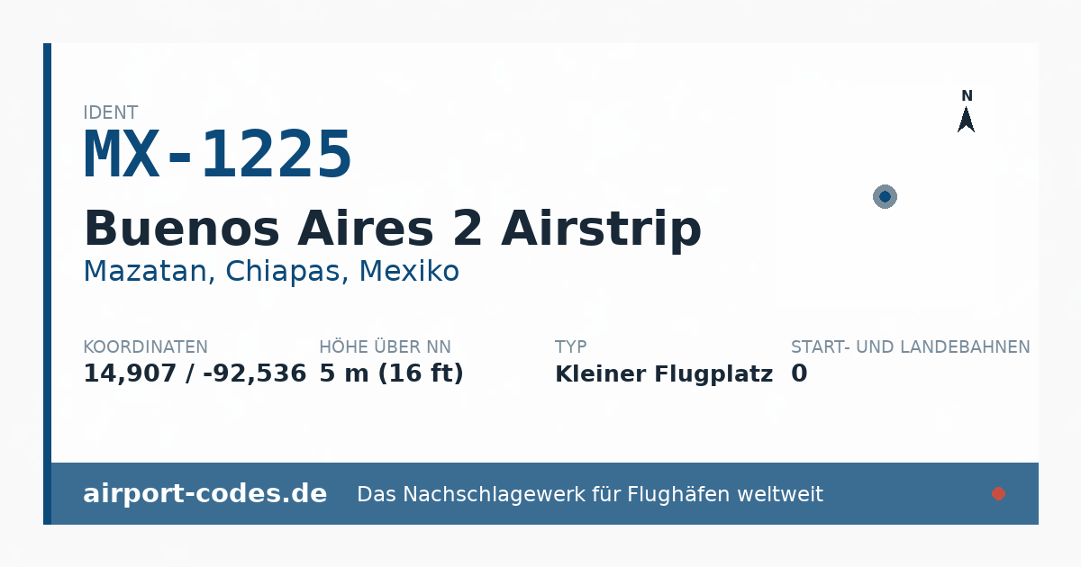 Generierte Übersichtsgrafik zum Flughafen Buenos Aires 2 Airstrip mit Codes, Koordinaten und Bahnenskizze