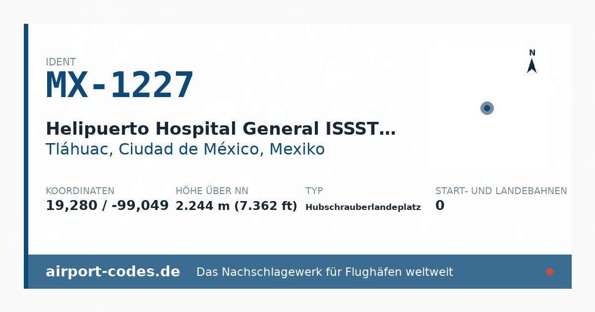 Generierte Übersichtsgrafik zum Flughafen Helipuerto Hospital General ISSSTE Tláhuac mit Codes, Koordinaten und Bahnenskizze