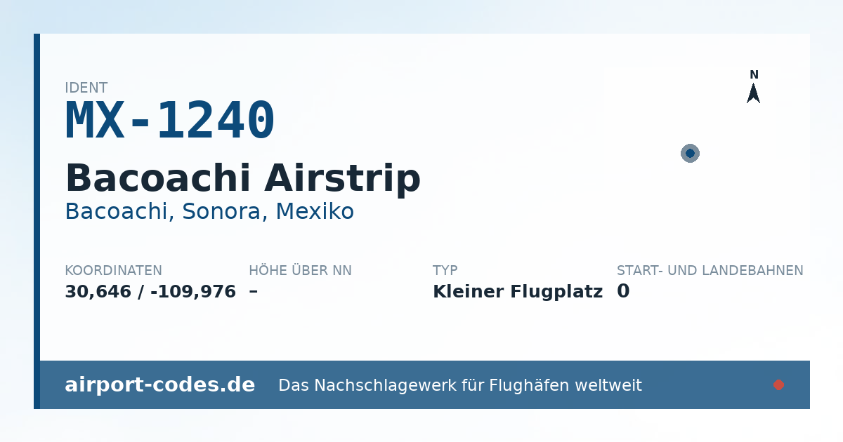 Generierte Übersichtsgrafik zum Flughafen Bacoachi Airstrip mit Codes, Koordinaten und Bahnenskizze