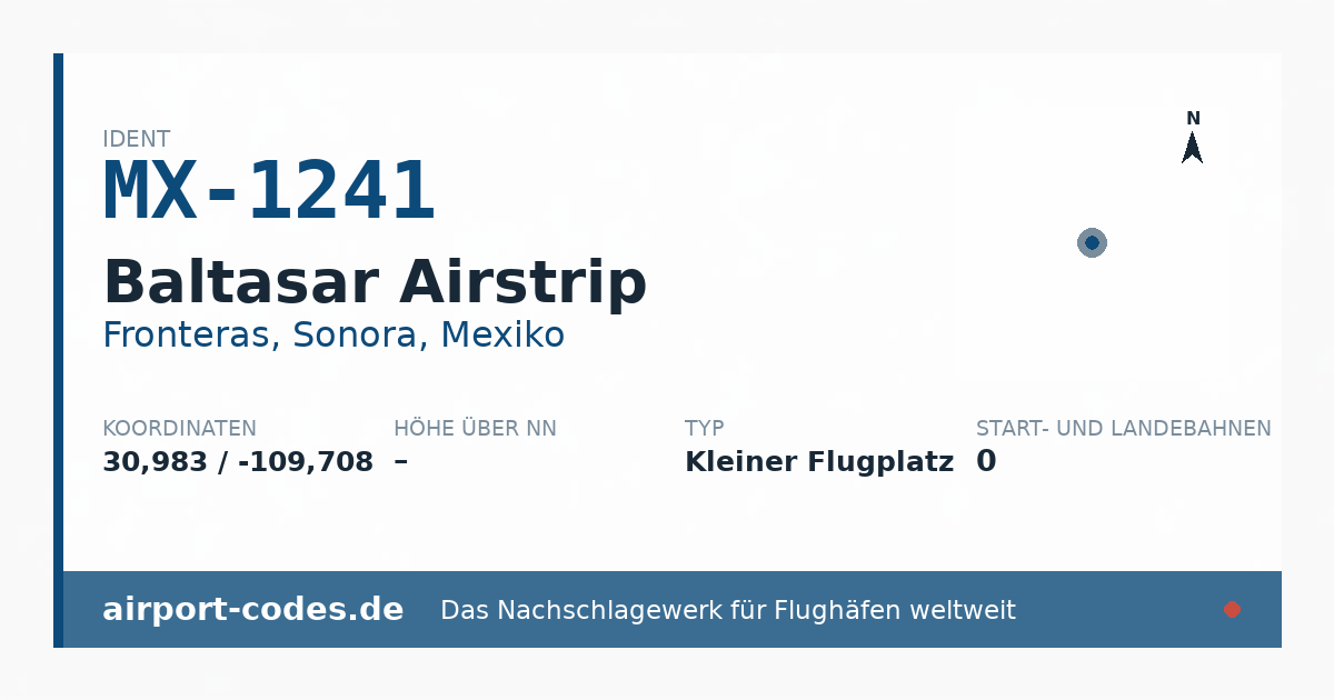 Generierte Übersichtsgrafik zum Flughafen Baltasar Airstrip mit Codes, Koordinaten und Bahnenskizze