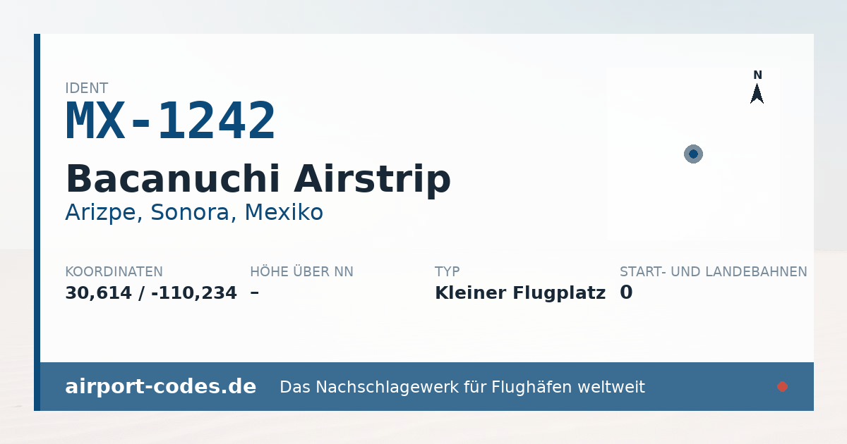 Generierte Übersichtsgrafik zum Flughafen Bacanuchi Airstrip mit Codes, Koordinaten und Bahnenskizze