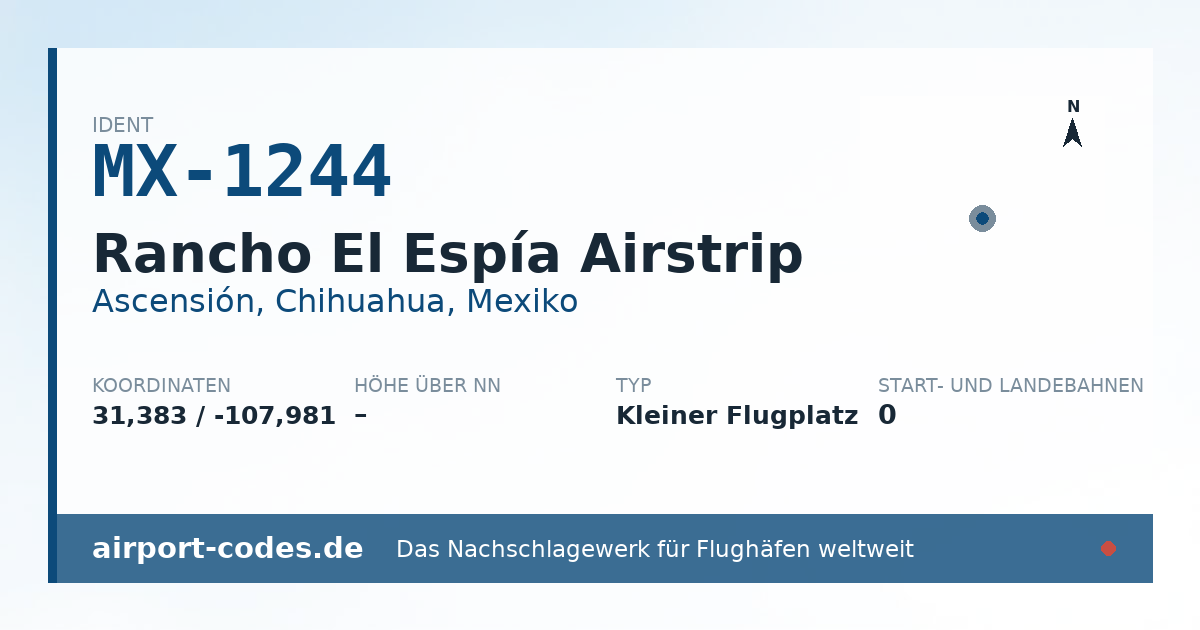 Generierte Übersichtsgrafik zum Flughafen Rancho El Espía Airstrip mit Codes, Koordinaten und Bahnenskizze