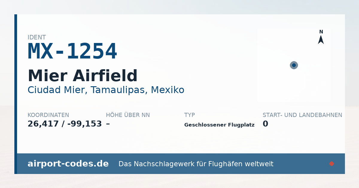 Generierte Übersichtsgrafik zum Flughafen Mier Airfield mit Codes, Koordinaten und Bahnenskizze