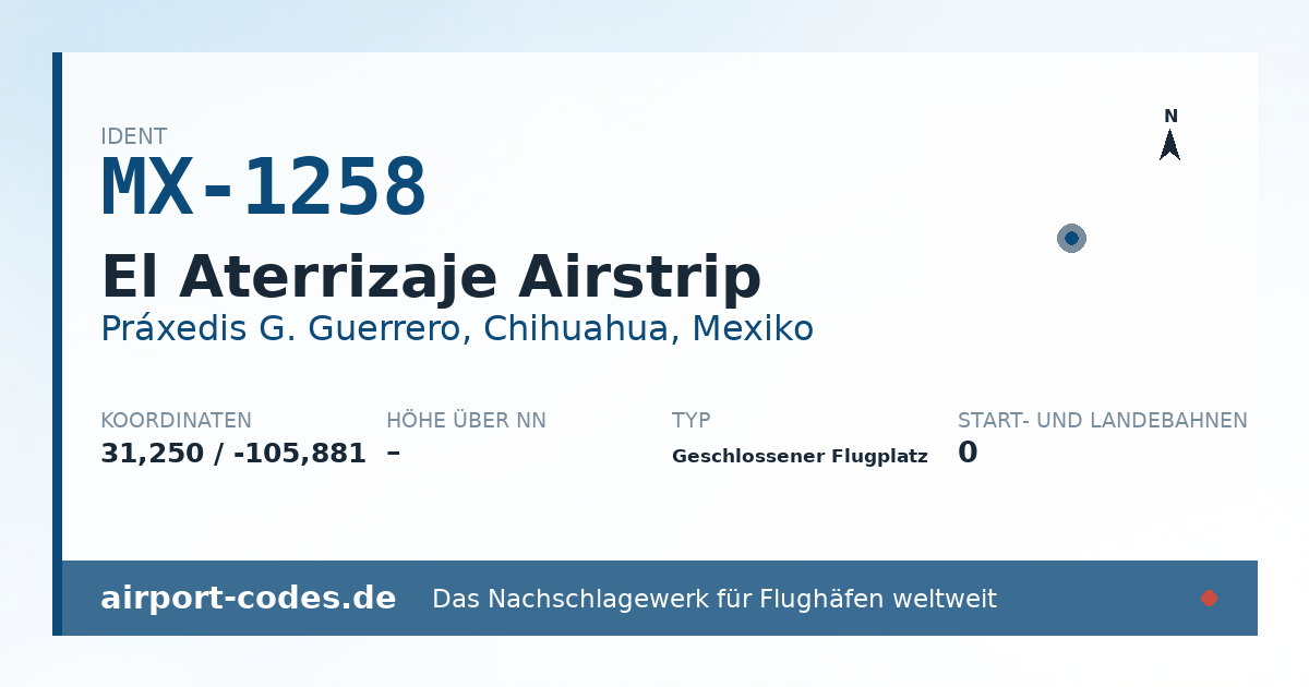 Generierte Übersichtsgrafik zum Flughafen El Aterrizaje Airstrip mit Codes, Koordinaten und Bahnenskizze