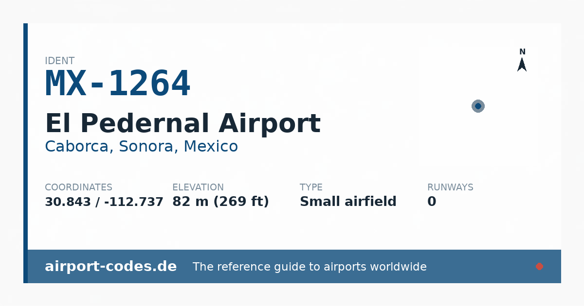 Generated summary graphic for El Pedernal Airport showing codes, coordinates and a runway sketch