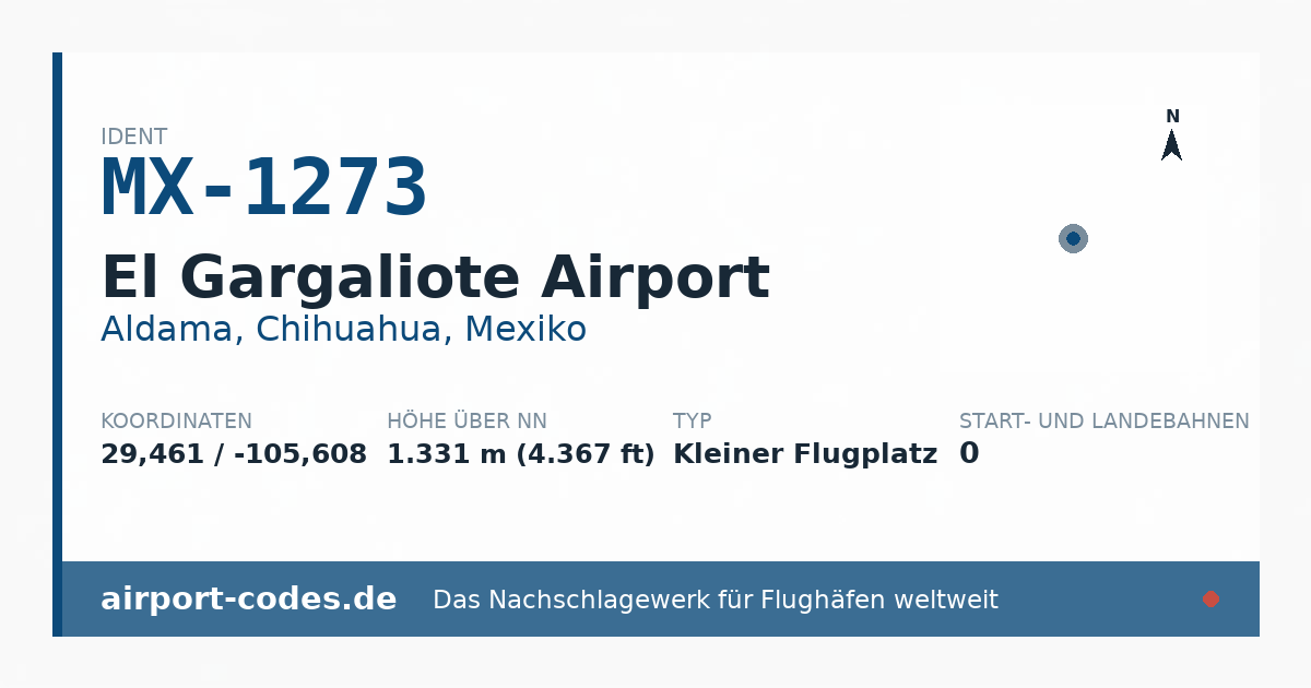 Generierte Übersichtsgrafik zum Flughafen El Gargaliote Airport mit Codes, Koordinaten und Bahnenskizze