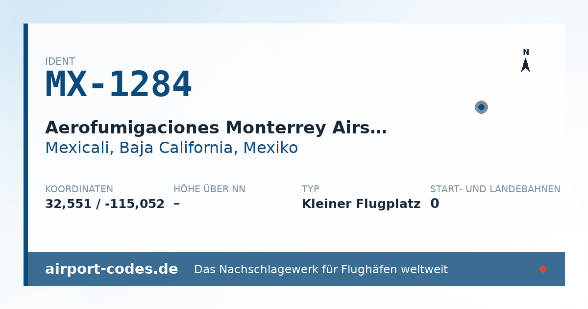 Generierte Übersichtsgrafik zum Flughafen Aerofumigaciones Monterrey Airstrip mit Codes, Koordinaten und Bahnenskizze