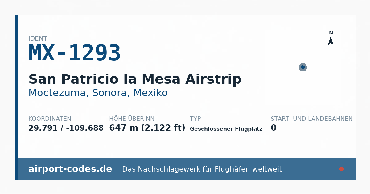 Generierte Übersichtsgrafik zum Flughafen San Patricio la Mesa Airstrip mit Codes, Koordinaten und Bahnenskizze