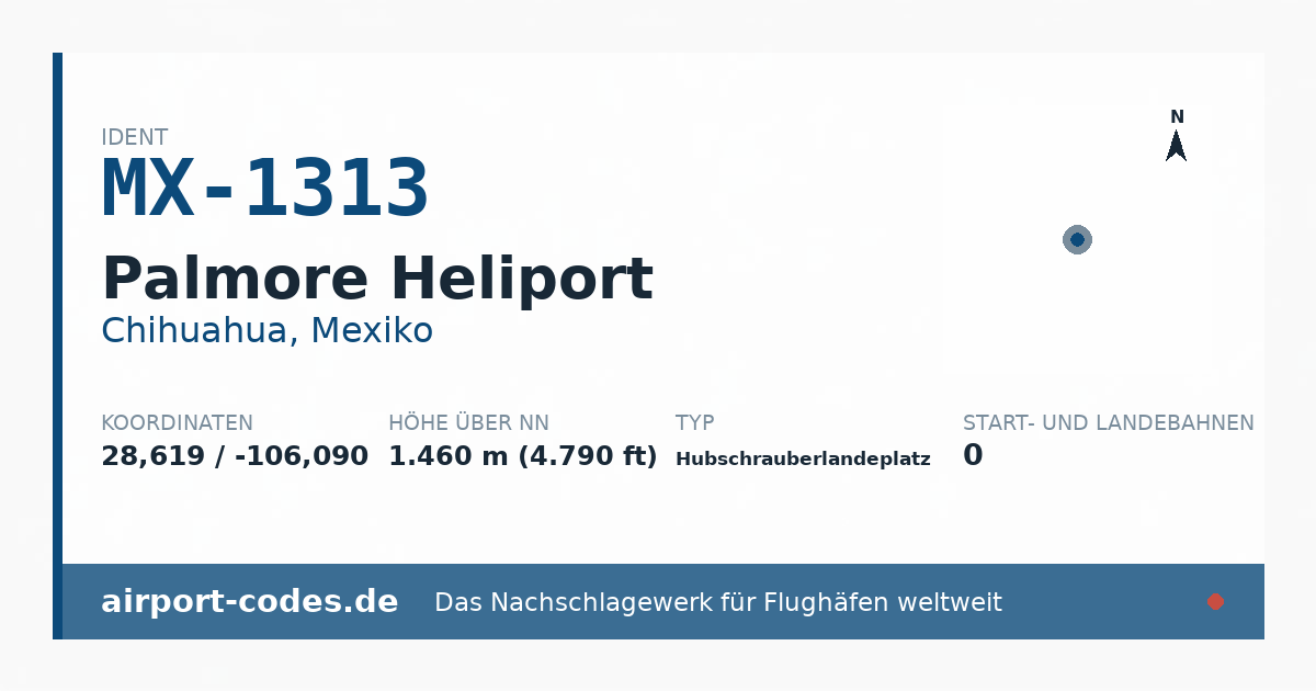 Generierte Übersichtsgrafik zum Flughafen Palmore Heliport mit Codes, Koordinaten und Bahnenskizze